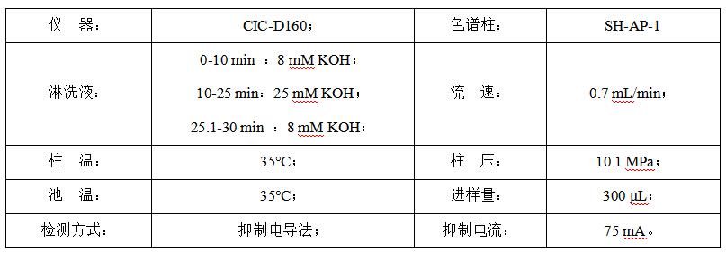 碳酸氫鈉中的甲酸、乙酸